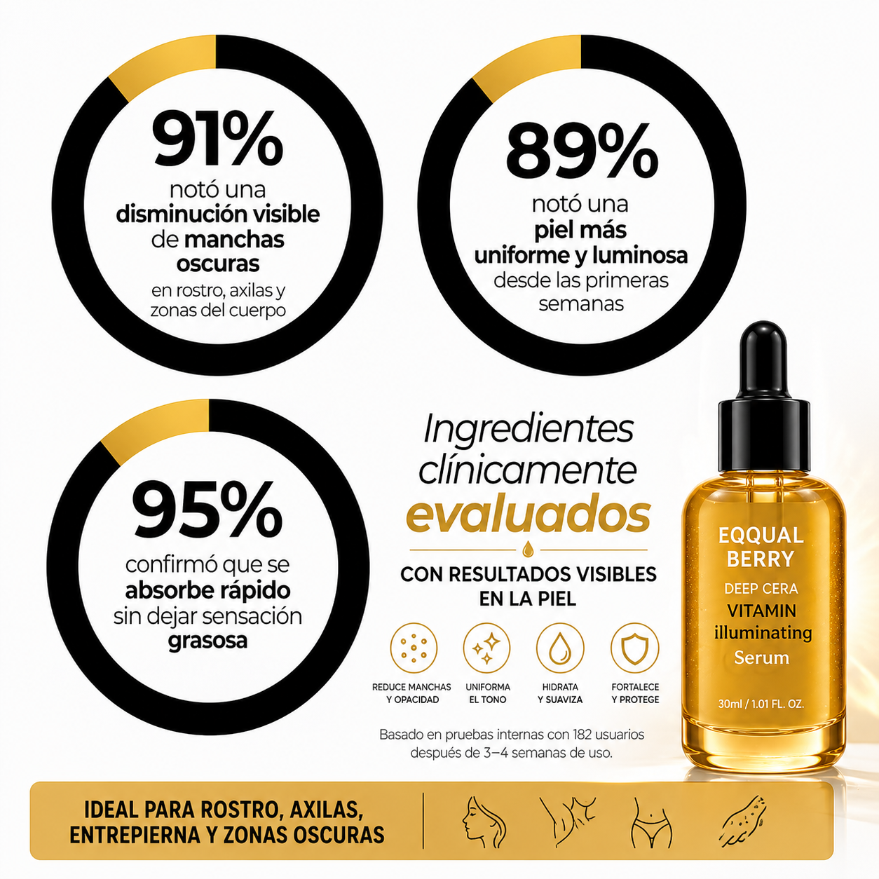 EqualBerry™ - Piel Radiante sin Manchas