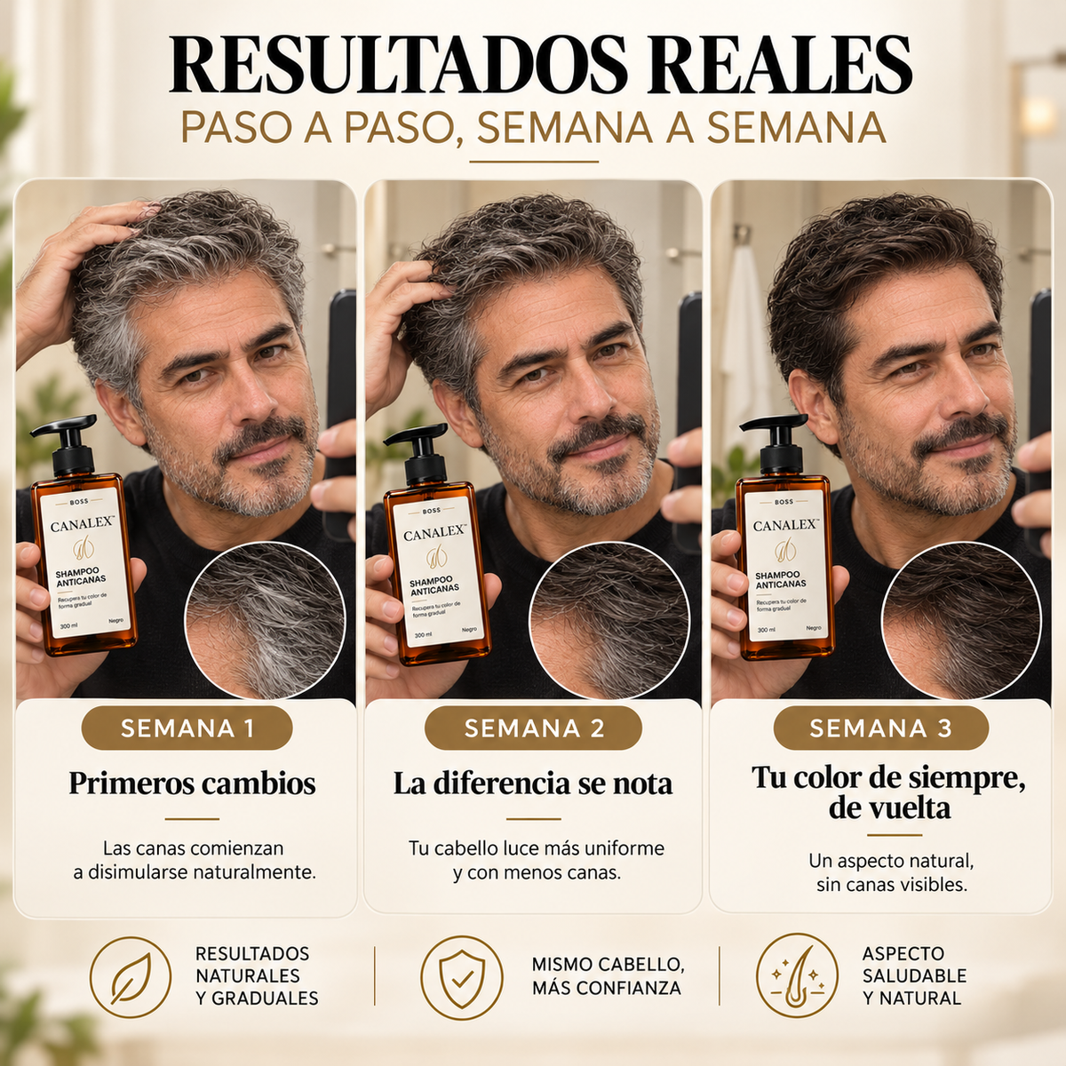CANALEX™ – Recupera tu Color de Forma Gradual.
