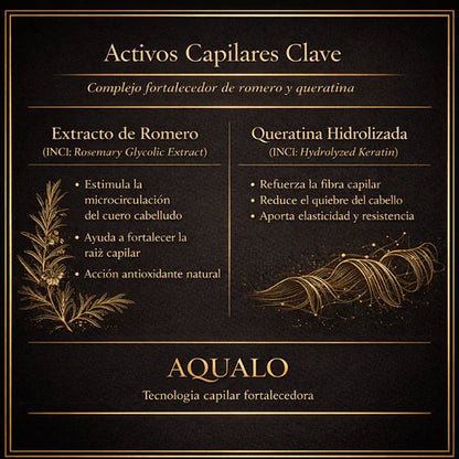 AQUALO™ Shampoo Anticaída y Crecimiento