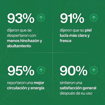 PurezaDrops™ | Drena Naturalmente la Hinchazón del Rostro, Abdomen y Piernas