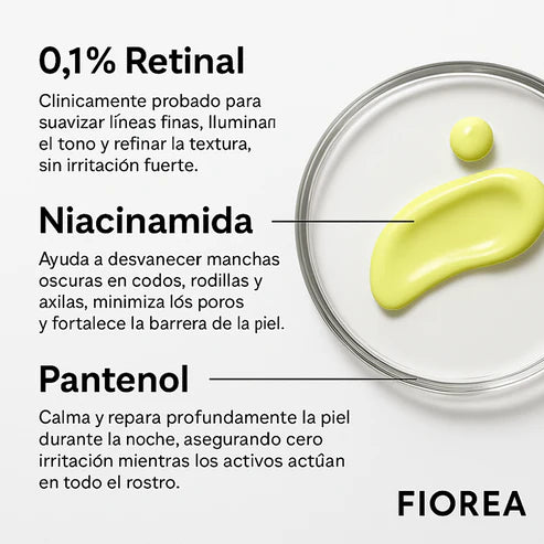 Retinal Shot –Efecto piel firme tipo lifting sin agujas