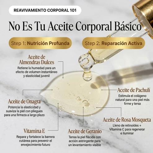 NovaPure Oil® Aceite corporal de seda