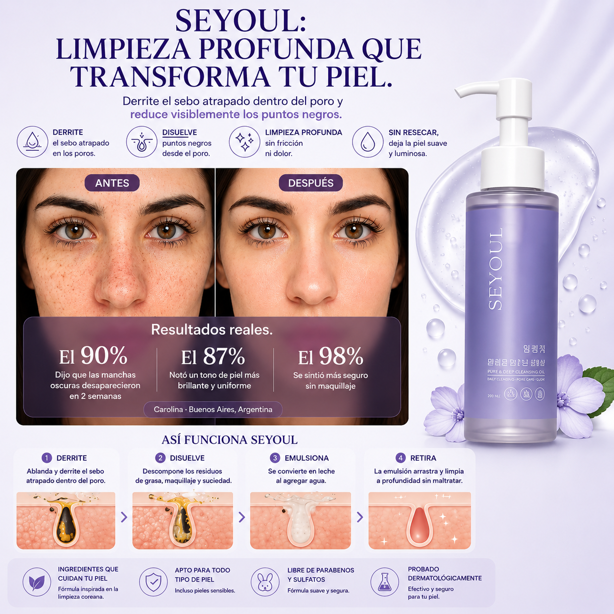 MELTY™-Derrite los Puntos Negros y Limpia tus Poros Sin Maltratar tu Piel