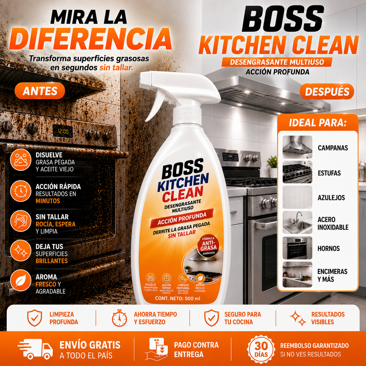 BOSS KITCHEN CLEAN™- Tecnología Desintegradora de Grasa