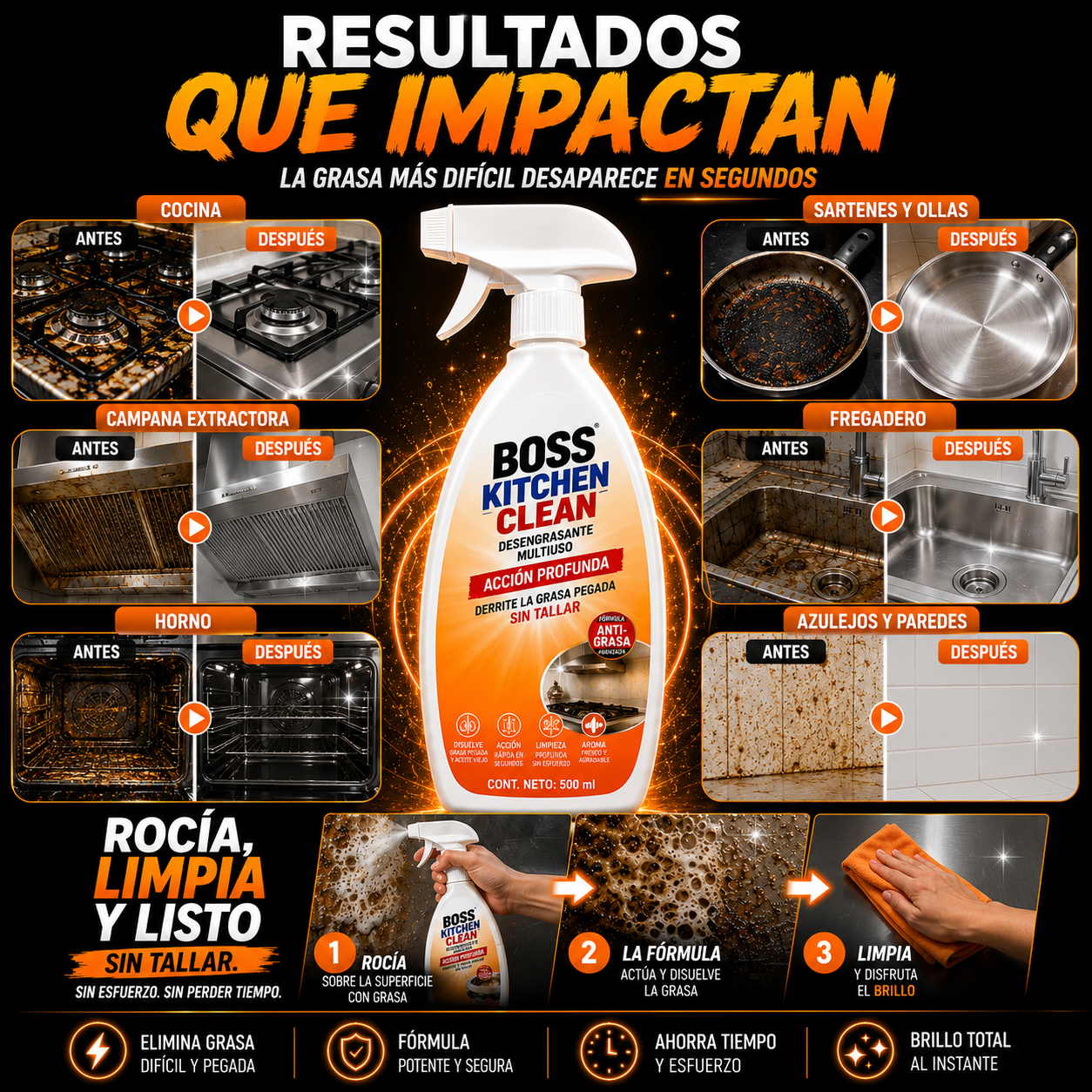 BOSS KITCHEN CLEAN™- Tecnología Desintegradora de Grasa