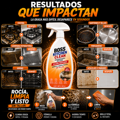 BOSS KITCHEN CLEAN™- Tecnología Desintegradora de Grasa