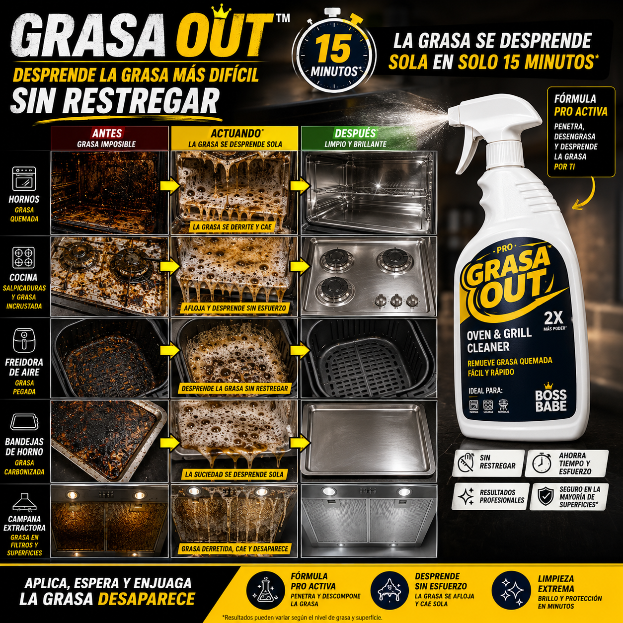 GRASA OUT™- Disuelve Grasa Quemada Sin Esfuerzo