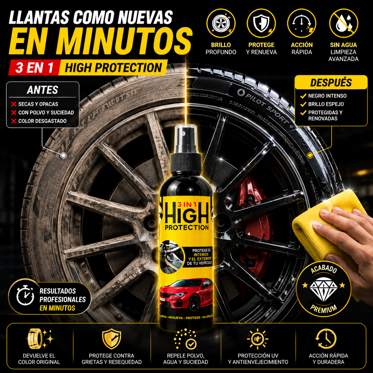 High Protection 3 en 1 – Limpia, Protege y Renueva en Minutos