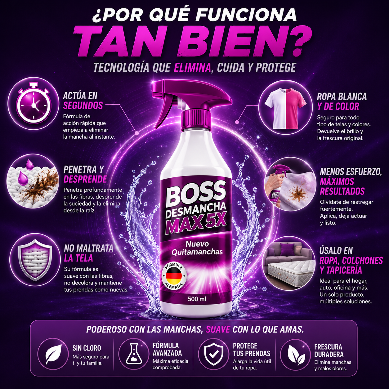 Boss Desmancha Max 5X