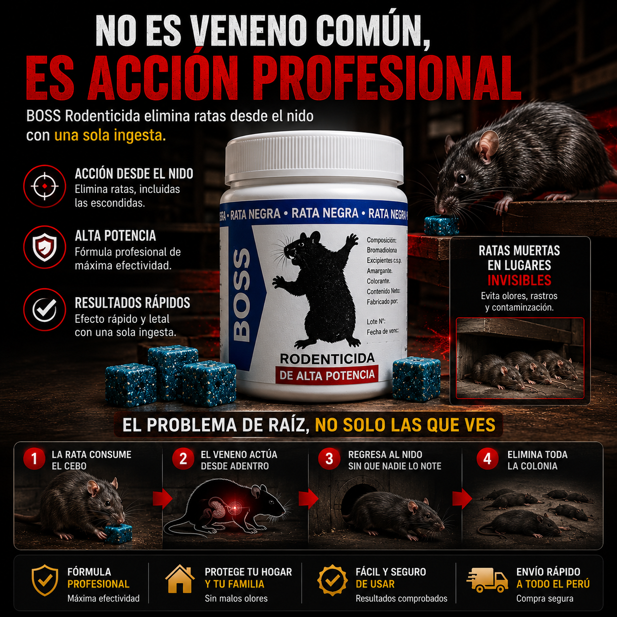 Boss Rodenticida-Elimina Ratas y Ratones Rápido y Sin Olores