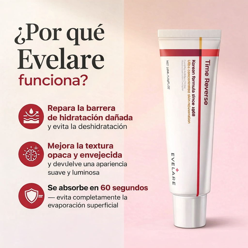 MADECA PROTOCOLO ANTI EDAD-Adiós arrugas, flacidez y piel opaca