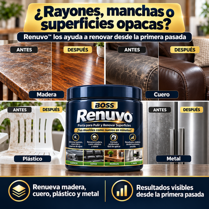 Renuvo™ – Acción de Pulido Agresivo