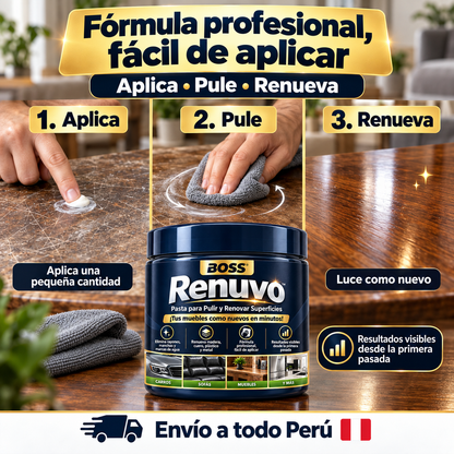 Renuvo™ – Acción de Pulido Agresivo