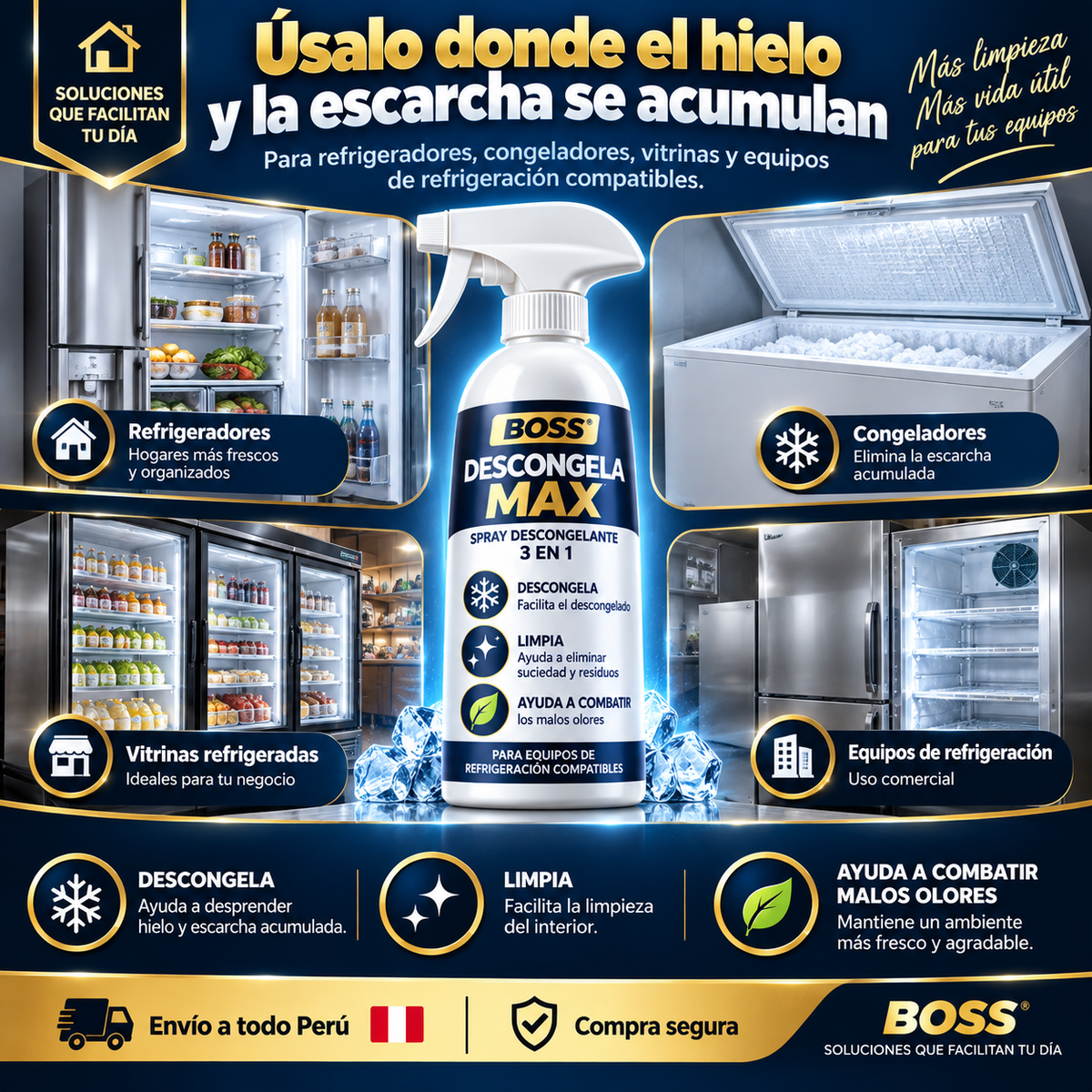 BOSS Descongela Max-Spray Descongelante y Neutralizador de Olores