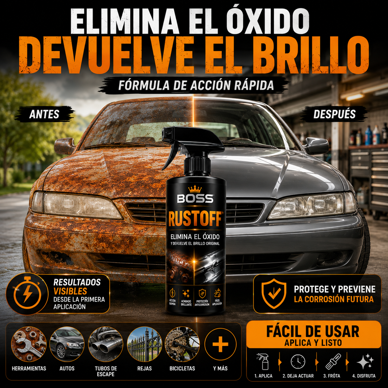 BOSS  RUSTOFF™ | Elimina el Óxido y Devuelve el Brillo Original