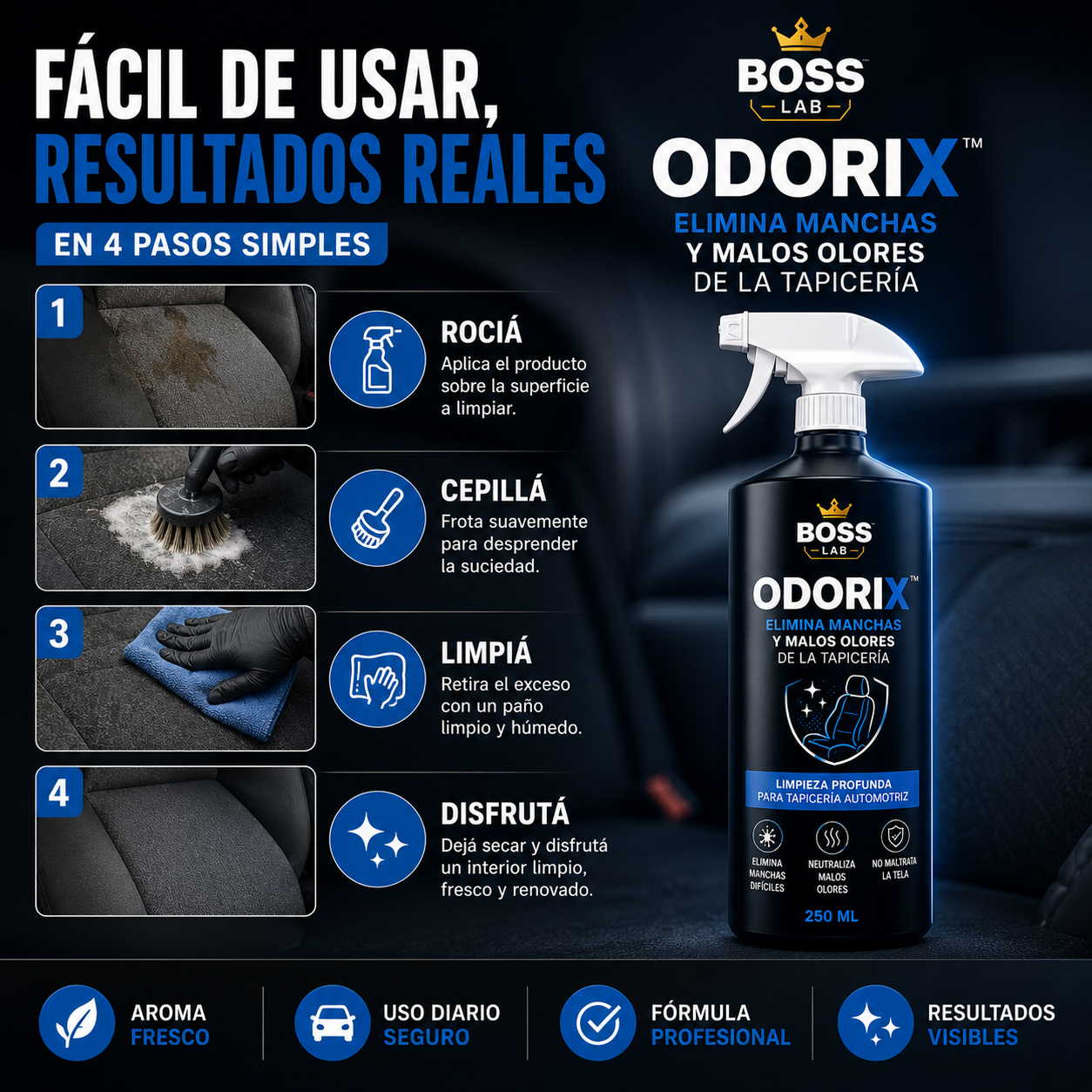 ODORIX™ – Elimina Manchas y Malos Olores de la Tapicería