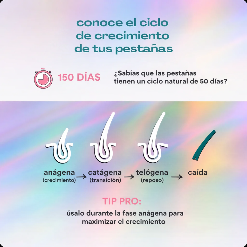 LASH ACTIVATOR PRO– Crecimiento visible sin extensiones