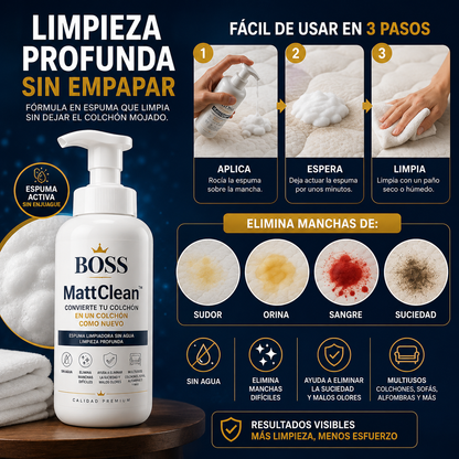 BOSS MattClean™ –  Acabado limpio y elegante inspirado en hoteles de alta gama.