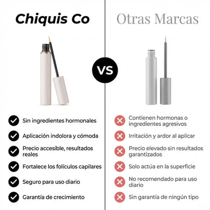 Serum de Pestañas – Más Largas y Voluminosas