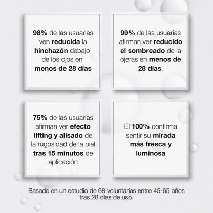 Fresh Eyes Roll-On – Frío activo para bolsas, ojeras oscuras y patas de gallo