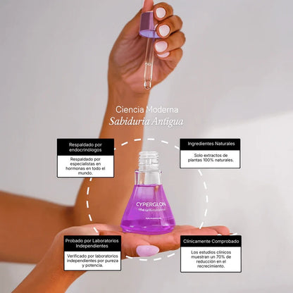 CyperGlow™-Serum Antivellos de Cyperus Rotundus