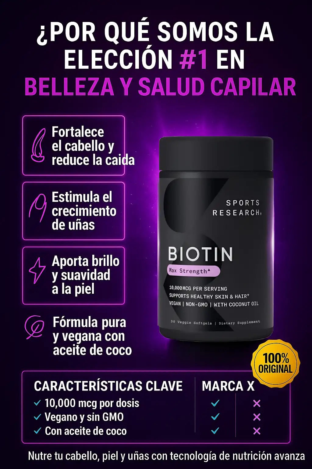 Biotin Max Strength – Cabello, Uñas y Piel