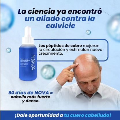 NOVA - Crecimiento del cabello con Péptidos de Cobre