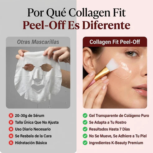 Collagen Fit™-Mascarilla de Colágeno Coreana Rejuvenecedora